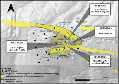 Figure 2: RC drilling grid at Marudi North showing historical and newly discovered extents of FQ, projected to surface, after preliminary RC drilling (CNW Group/Golden Shield Resources)