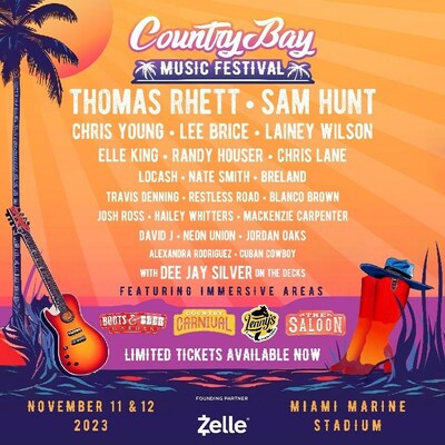 ZELLE® PATROCINA EL INAGURAL COUNTRY BAY MUSIC FESTIVAL EN MIAMI