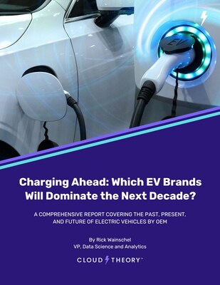 Charging Ahead: Which EV Brands Will Dominate the Next Decade? A Comprehensive Report Covering the Past, Present, and Future of Electric Vehicles by OEM