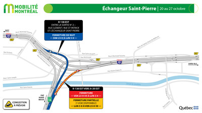 4. Échangeur Saint-Pierre, 20 au 27 octobre (Groupe CNW/Ministère des Transports et de la Mobilité durable)