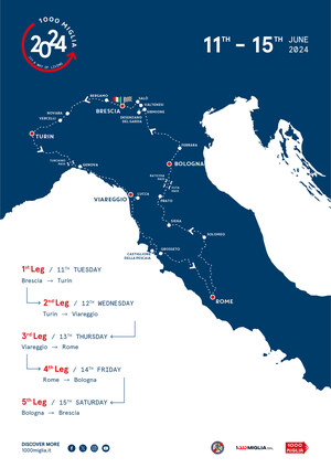 Presented the 1000 Miglia 2024: five legs FROM TUESDAY 11 to SATURDAY 15 June