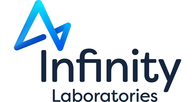 Infinity Laboratories Unveils New Brand at AAPS 2023 PharmaSci 360 in ...