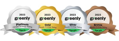 Greenly Climate Rating Medals