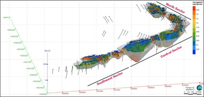 Figure 2: Oblique View of Luanga MRE PdEq grade Distribution within Whittle Pit Shell, over 8.1km of Strike. (CNW Group/Bravo Mining Corp.)