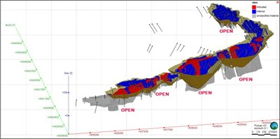 Figure 3: Oblique View of Luanga MRE within Whittle Pit Shell, over 8.1km of Strike. (CNW Group/Bravo Mining Corp.)