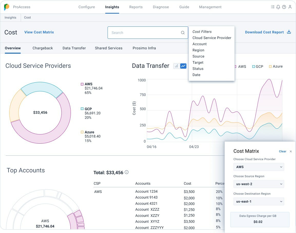 Unable to view the image, Please provide a valid URL.