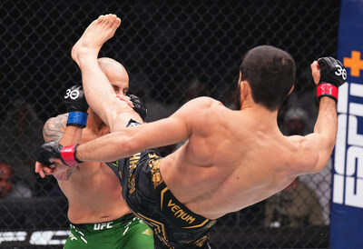 UFC 294: Makhachev vs. Volkanovski 2 Payouts & Fighters Salaries