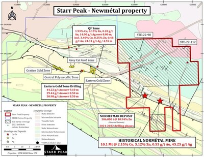 Figure 1: Geological Map of the NewMétal property locating the soil survey coverage, with respect to Amex Exploration’s Perron Project (CNW Group/Starr Peak Mining Ltd.)