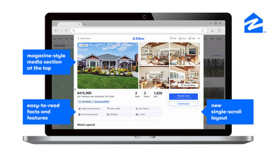 Zillow is launching a big update to the look and feel of for-sale property listings on its website, improving home shoppers’ experience with a more intuitive and simplified layout.