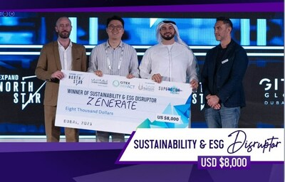 Zenerate has secured the first place in GITEX Global's Supernova Challenge Pitch Competition.