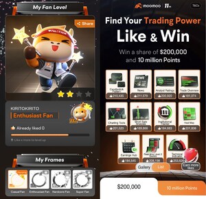 Trading Platform Moomoo Helps You "Find Your Trading Power" Through 11 Star Features