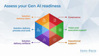 Info-Tech Research Group's New Gen AI Blueprint Paves the Way For Rethinking Solution Delivery