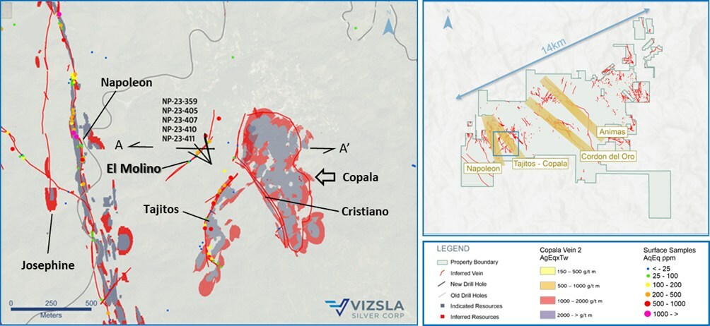 Figure 1: Plan map of recent drilling along El Molino vein. (CNW Group/Vizsla Silver Corp.) Figure 1: Plan map of recent drilling along El Molino vein. (CNW Group/Vizsla Silver Corp.)