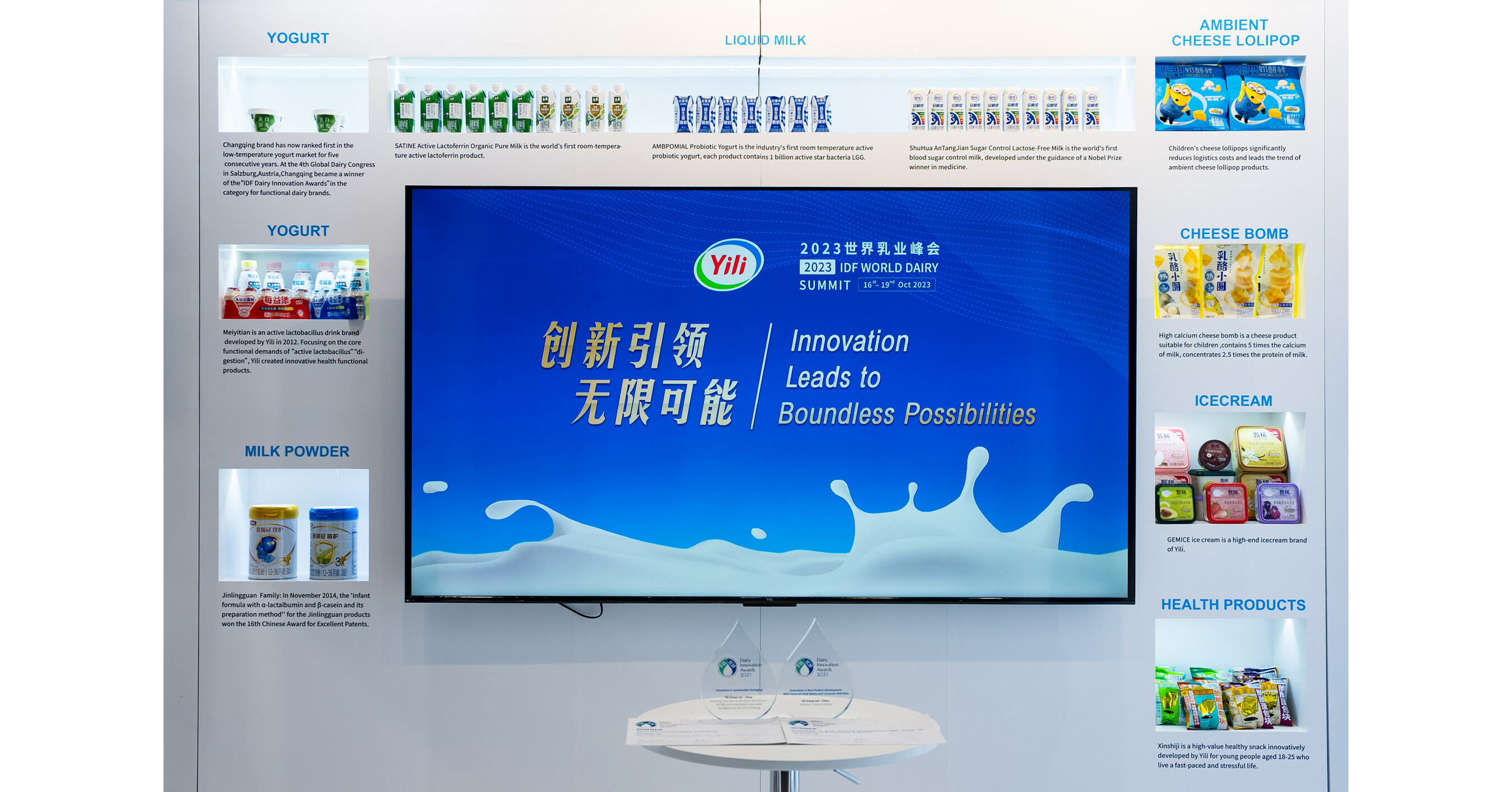 Yili Group Attends the 2023 World Dairy Summit