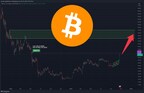 Bitcoin Price Can Reach $1m While Unique BTC Cloud Miner Bitcoin Minetrix Raises $2m And Could 2,000x