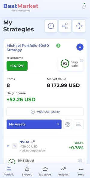 BeatMarket Platform Launches to Empower Long-Term Retail Investors