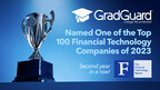 GradGuard Named One of the Top 100 Financial Technology Companies of 2023