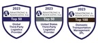 MODE Global Named 2023 Top Third-Party Logistics (3PL) Provider by Armstrong &amp; Associates