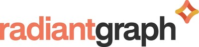 RadiantGraph logo (PRNewsfoto/RadiantGraph, Inc)