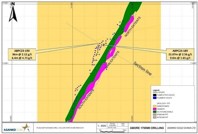 Figure 5: Plan map of 2023 Abore infill drilling progress shown on geology highlighting location of holes ABPC23-189 and ABPC23-190. Granite which acts as primary host of Abore mineralization shown in pink. (CNW Group/Galiano Gold Inc.)