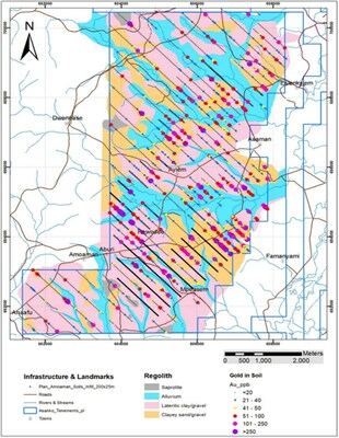 Figure 14: Aburi soil geochemistry survey results showing multi-kilometer long mineralized trends coincident with the NE-SW orientation of the primary shear zones that host the Asankrangwa gold deposits. Mapped surficial geology shown in background. (CNW Group/Galiano Gold Inc.)