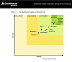 Schneider Electric Retains #1 Position in 2023 Guidehouse Insights ESCO Leaderboard