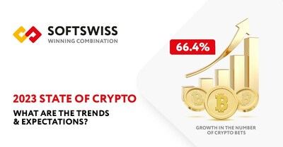 State of Crypto banner