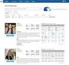 DIA Strengthens Dental Staffing with Investment in Cloud Dentistry