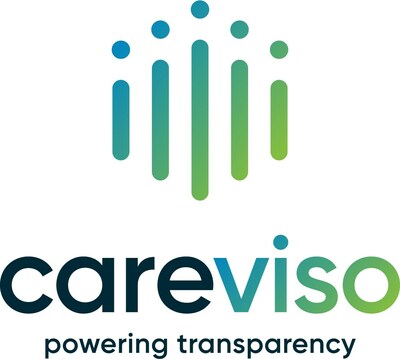 careviso is a healthcare technology company. By automating the impossible we’re able to solve the most complex problems in the healthcare industry in real-time: prior authorizations and financial transparency. careviso created a complete technology platform that increases patient access to care by delivering cost estimates, administrative requirements and prior authorizations in real time. (PRNewsfoto/Careviso)