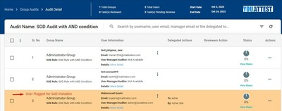 YouAttest Enhances Offering with Addition of Segregation of Duties (SoD) Rules