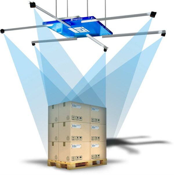 PLP Logistics has joined forces with FreightSnap to present their LTL customers and prospects with an automated solution to capture accurate weights and dimensions