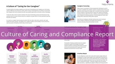 Help at Home's Culture of Caring and Compliance Report reinforces the company's expertise and evolution to meet the growing demand for aging-in-place care for the country's most vulnerable populations.