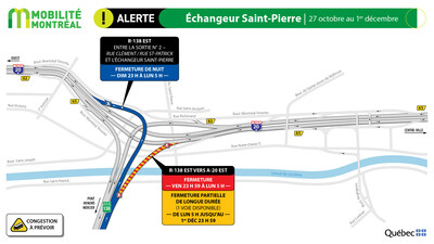 Échangeur Saint-Pierre, 27 octobre au 1er décembre (Groupe CNW/Ministère des Transports et de la Mobilité durable)