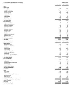 Focusing on Key Applications of Advanced Packaging, JCET Growth Accelerated Quarter-on-Quarter in Q3 2023