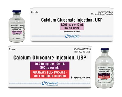 Calcium Gluconate Injection, USP 100mg/mL