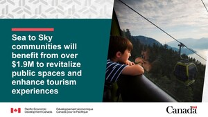 Sea to Sky communities receive over $1.9 million to revitalize public spaces and enhance tourism experiences