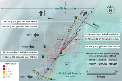Figure 1: Plan View of APC-70, APC-71, APC-72 and APC-73 (CNW Group/Collective Mining Ltd.)