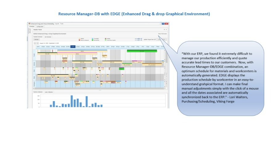 Forging Ahead Leveraging ERP Data for Enhanced Planning and Scheduling