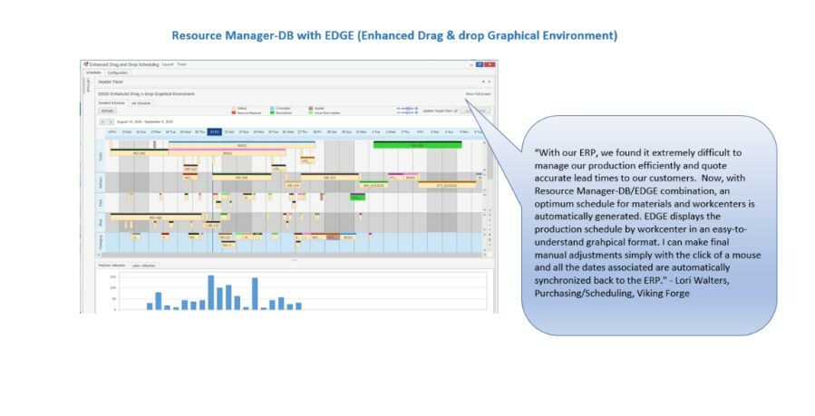 Forging Ahead Leveraging ERP Data for Enhanced Planning and Scheduling - Vimarsana News