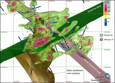 Figure 4. Plan View of Geological-Mineralisation Model. (CNW Group/TinOne Resources Corp.)