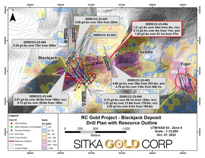 Figure 2: Plan Map Showing the Location of DDRCCC-23-048 through DDRCC-23-054 (CNW Group/Sitka Gold Corp.)