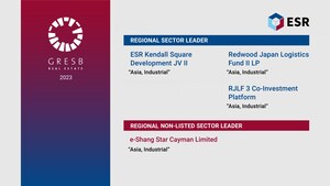 ESR Group's funds achieve top regional recognition in 2023 GRESB assessment