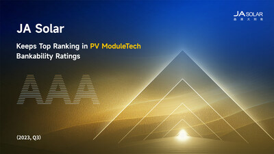 JA Solar conserva la clasificación AAA más alta en las calificaciones de bancabilidad de PV ModuleTech (PRNewsfoto/JA Solar Technology Co., Ltd.)
