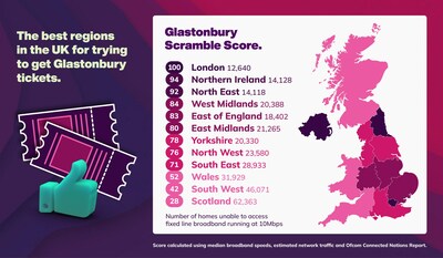 National Broadband reveals UK’s best and worst locations for buying Glastonbury tickets