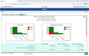 FastMaint CMMS Software v.13 For Facility &amp; Equipment Maintenance Released