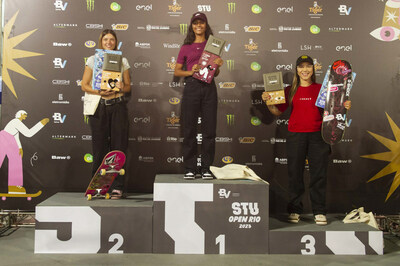 Monster Energy’s Rayssa Leal Claims First Place in Women’s Skateboard Street at the 2023 STU Open Rio Skateboarding Competition in Brazil