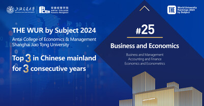 THE WUR by subject 2024: Business and Economics ranking, ACEM ranked 25th globally and 3rd in China (PRNewsfoto/Antai College of Economics & Management, Shanghai Jiao Tong University)