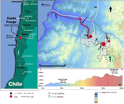 Figure 1 - Location of the Cometa Project in relation to the Costa Fuego Project (CNW Group/Hot Chili Limited)