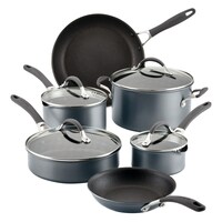 Circulon 13-Piece Cookware Set Recalled by Meyer Corporation Due