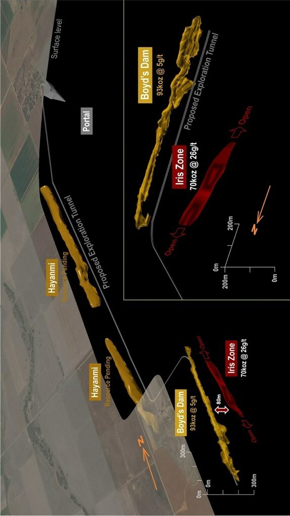 Figure 2: Boyd’s Dam showing the Iris Zone and proposed exploration tunnel (CNW Group/Catalyst Metals LTD.) Figure 2: Boyd’s Dam showing the Iris Zone and proposed exploration tunnel (CNW Group/Catalyst Metals LTD.)